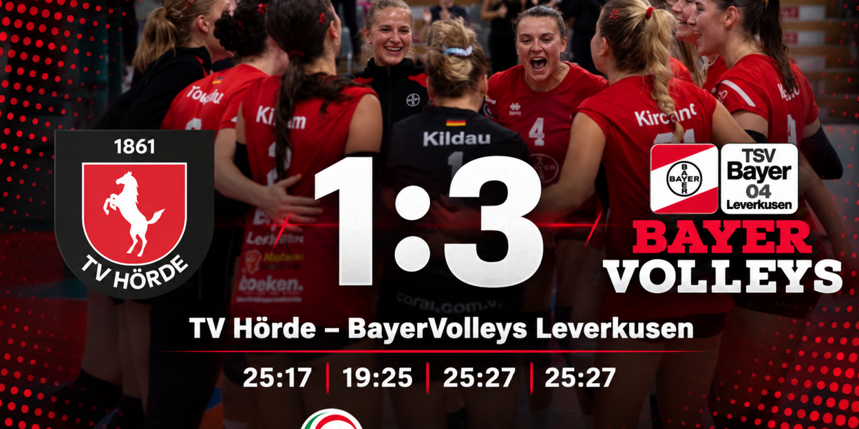 Spielgrafik zum Pokal-Viertelfinale im Frauenvolleyball: TV Hörde verliert gegen BayerVolleys Leverkusen 1:3. Im Hintergrund jubeln Spielerinnen von BayerVolleys Leverkusen, vorne sind die Vereinslogos sowie die Satzergebnisse 25:17, 19:25, 25:27 und 25:2